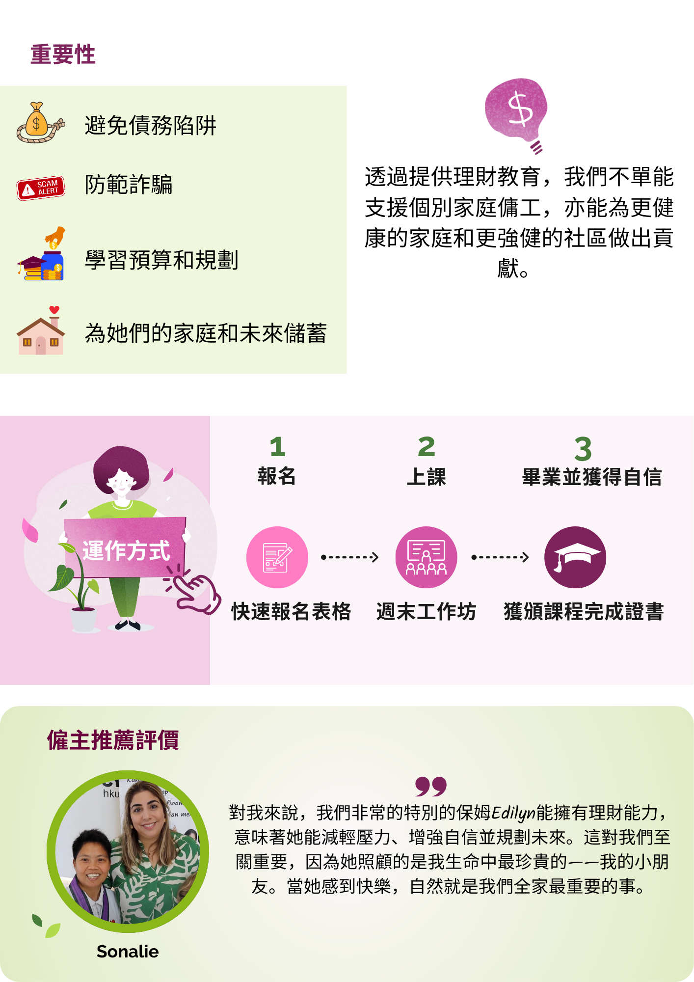 為什麼理財教育對家庭傭工至關重要？