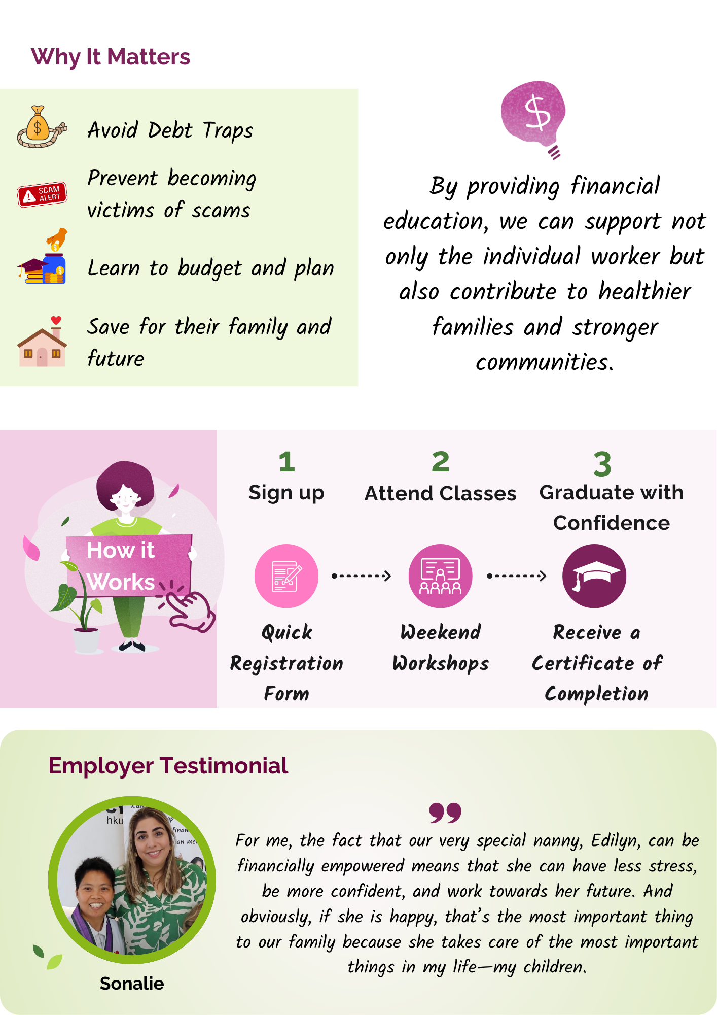 Why is financial education essential for domestic helpers?